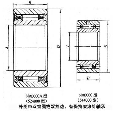 NA系列帶內(nèi)圈滾針軸承