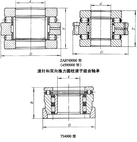 滾針-推力圓柱滾針軸承