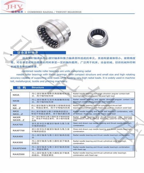 NKIB系列組合軸承