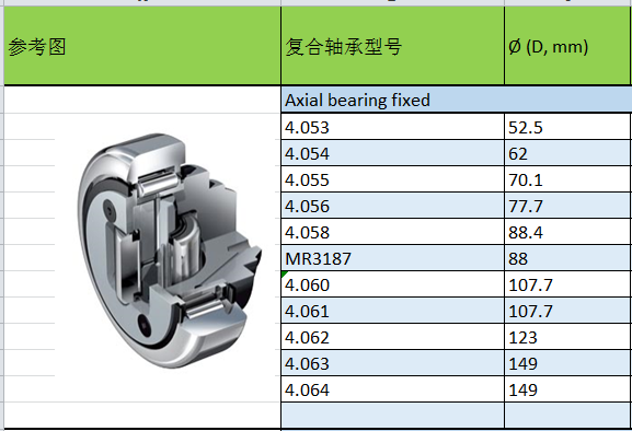 復(fù)合滾輪軸承